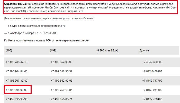 Telefoni Sberbanke