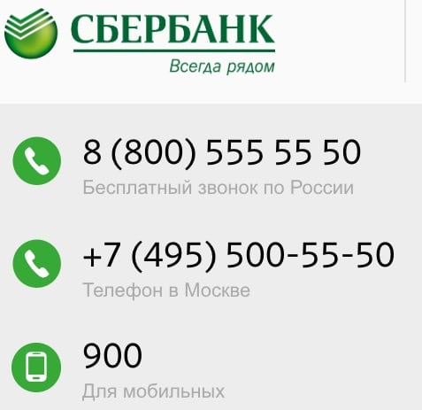 Sberbank telefoni za klijente