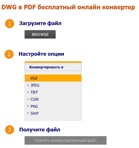Internetski softver za pretvaranje u PDF u Coolutils.com